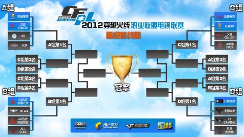 词融合说明 词融合说明