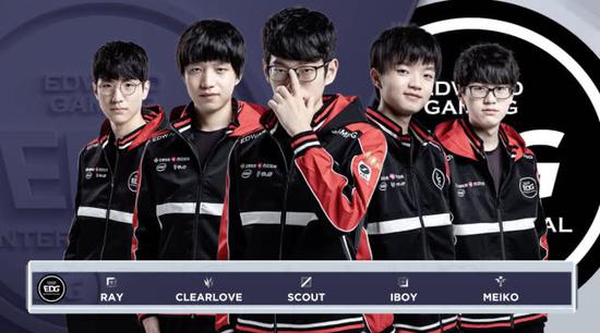 通过调整战 通过调整战