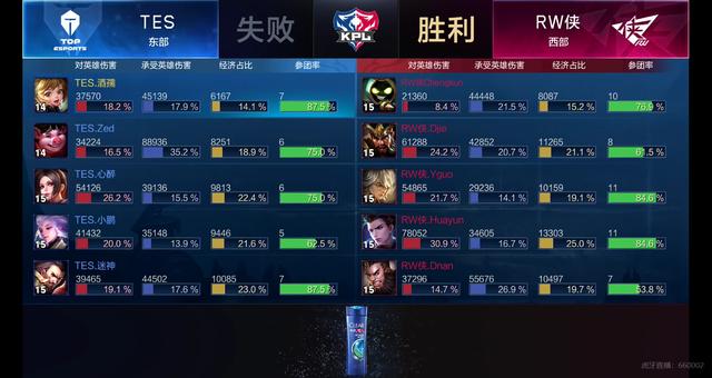 推动玩家从 推动玩家从