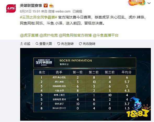 双语内容发 双语内容发