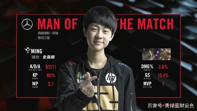 失衡